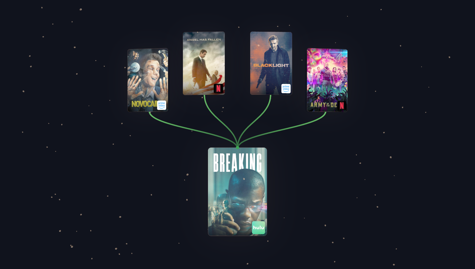 WatchTree visualization for Breaking