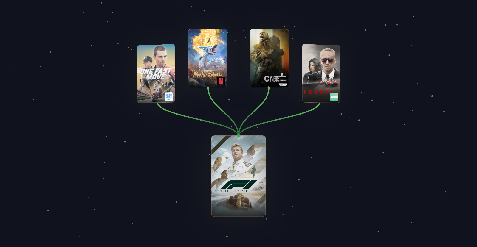 WatchTree visualization for F1