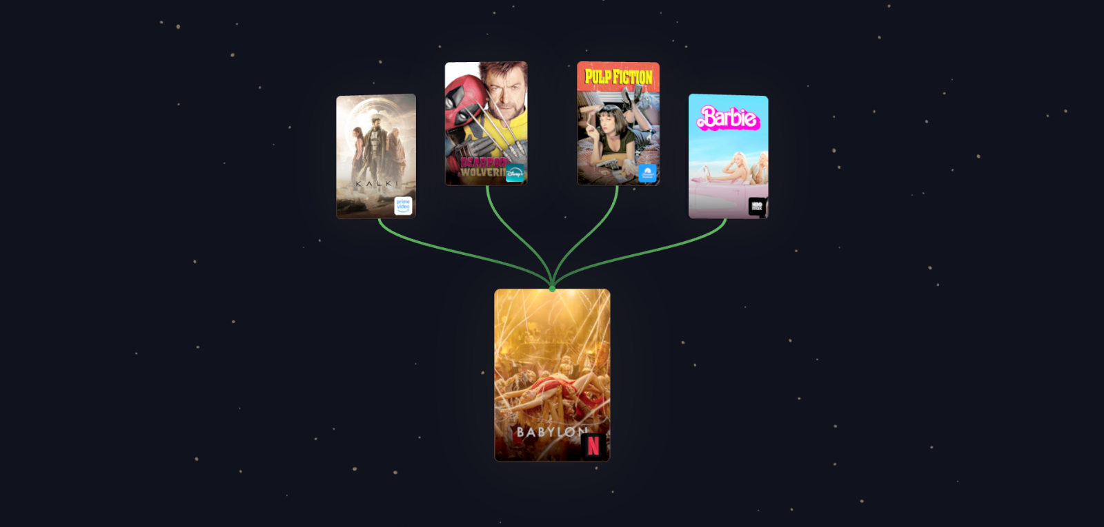 WatchTree visualization for Babylon