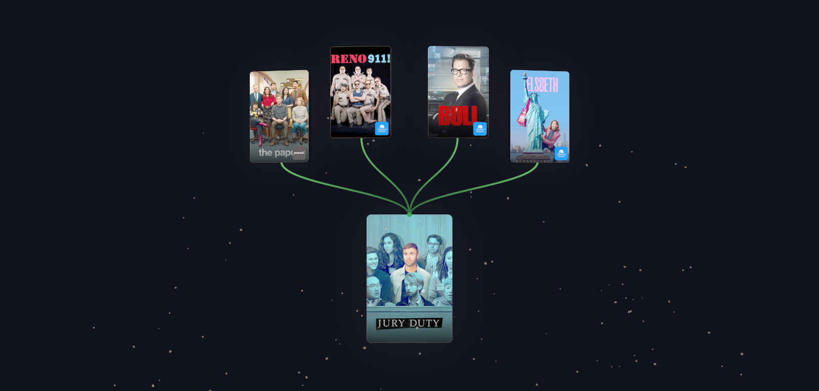 WatchTree visualization for Jury Duty